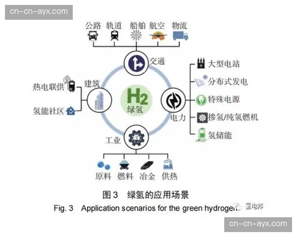赞助体系与内容分发优化深度耦合 创造了更加自然的品牌视觉植入新场景