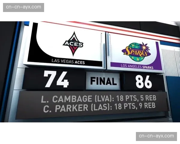 场馆运营新思路：多支WNBA球队报告非比赛日场馆利用率显著提升