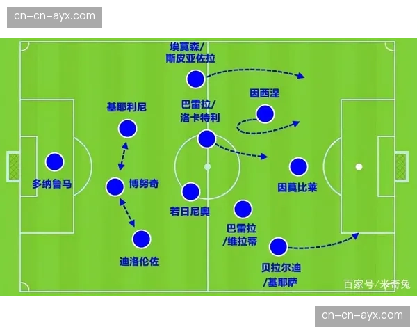 数据分析：高位逼抢战术的盛行与比赛用球材质、重量的细微调整关联